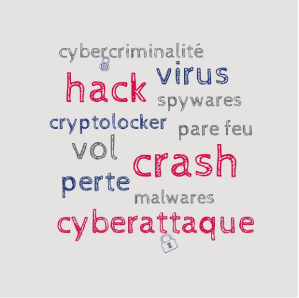 Taux d'entreprises touchées par une cyberattaque en 2018