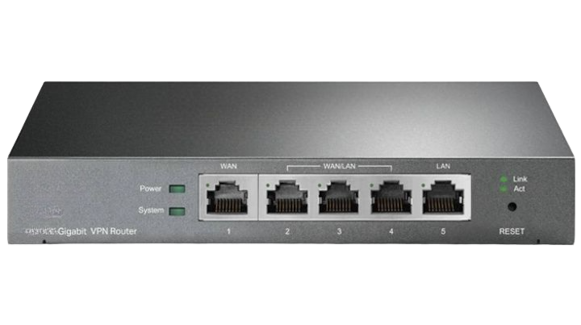 Modem router multiwan