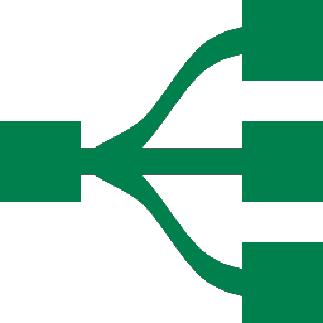Réseau